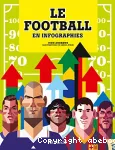 Football en infographie